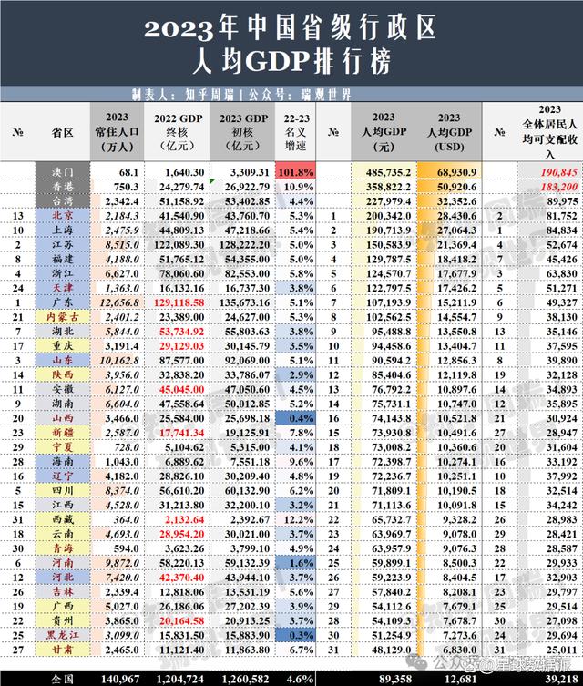 2023澳门开奖结果资料,数据解释落实_整合版121,127.13