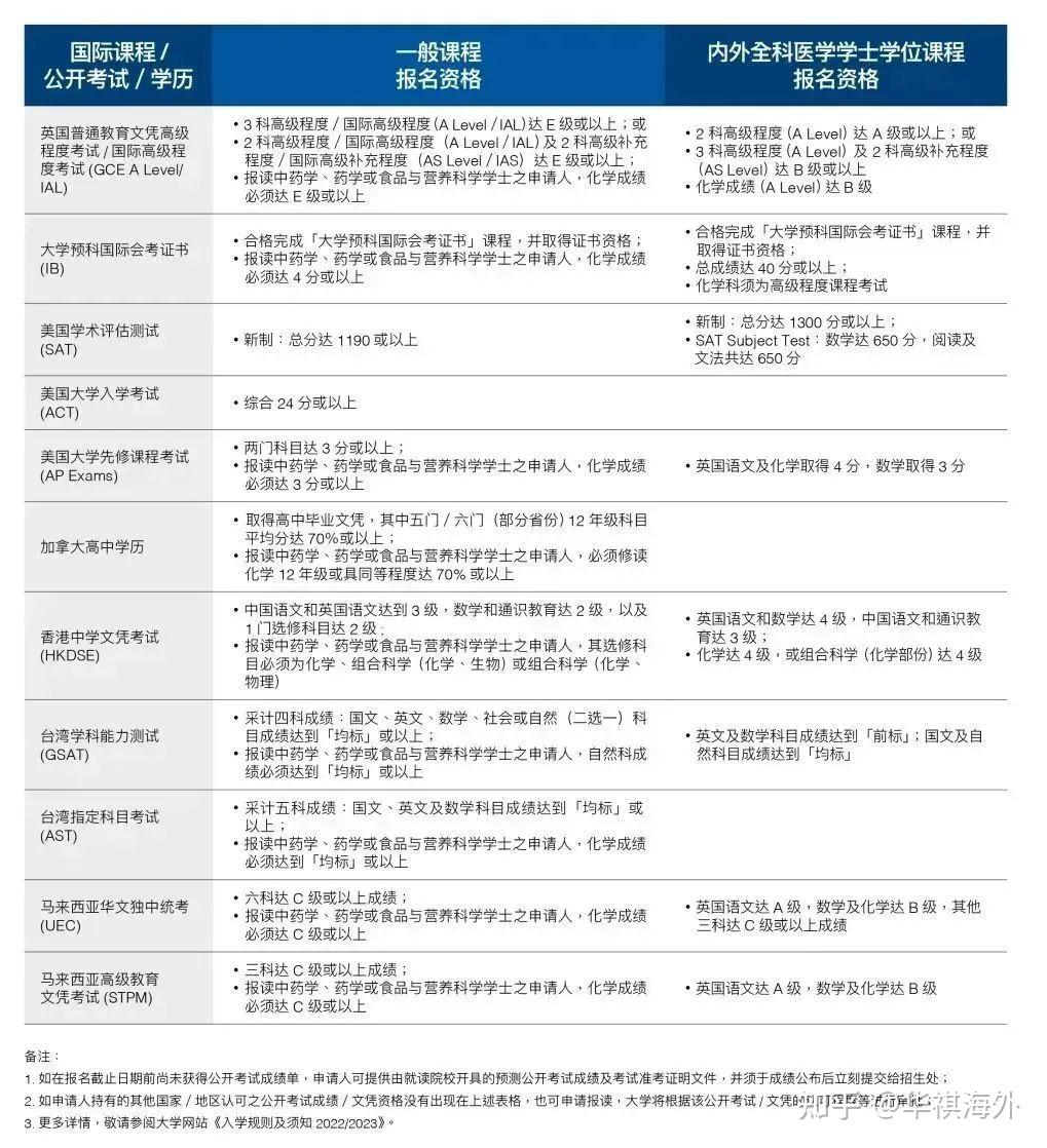 2024年澳门码正版资料大全,准确答案解释落实_3DM4121,127.13