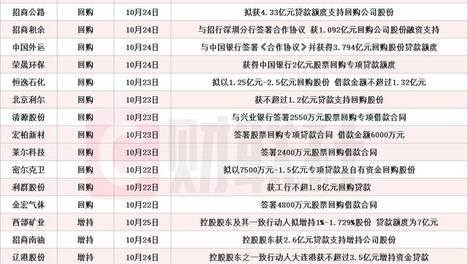 2023年的澳门全年资料网站,最新热门解析实施_精英版121,127.13