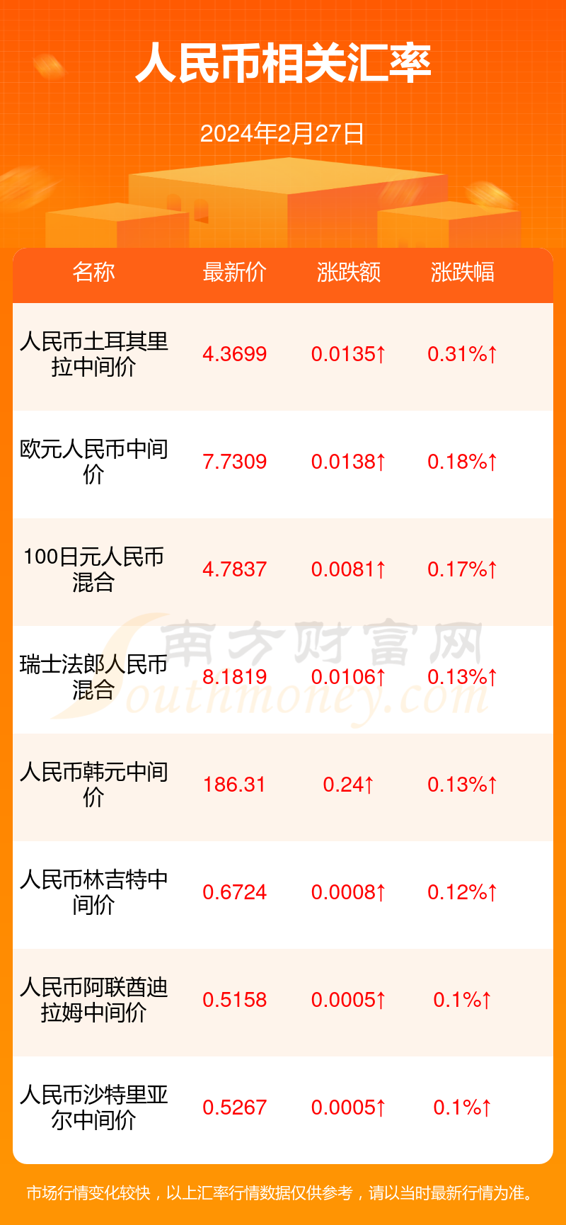 澳门六开奖结果2024开奖记录查询一,最新答案动态解析_vip2121,127.13