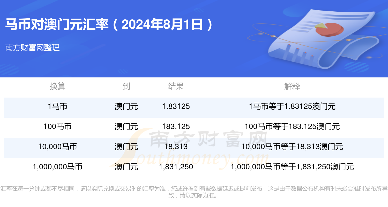 2024年澳门马资料今晚,数据解释落实_整合版121,127.13