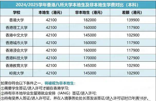 香港资料永久免费,数据解释落实_整合版121,127.13