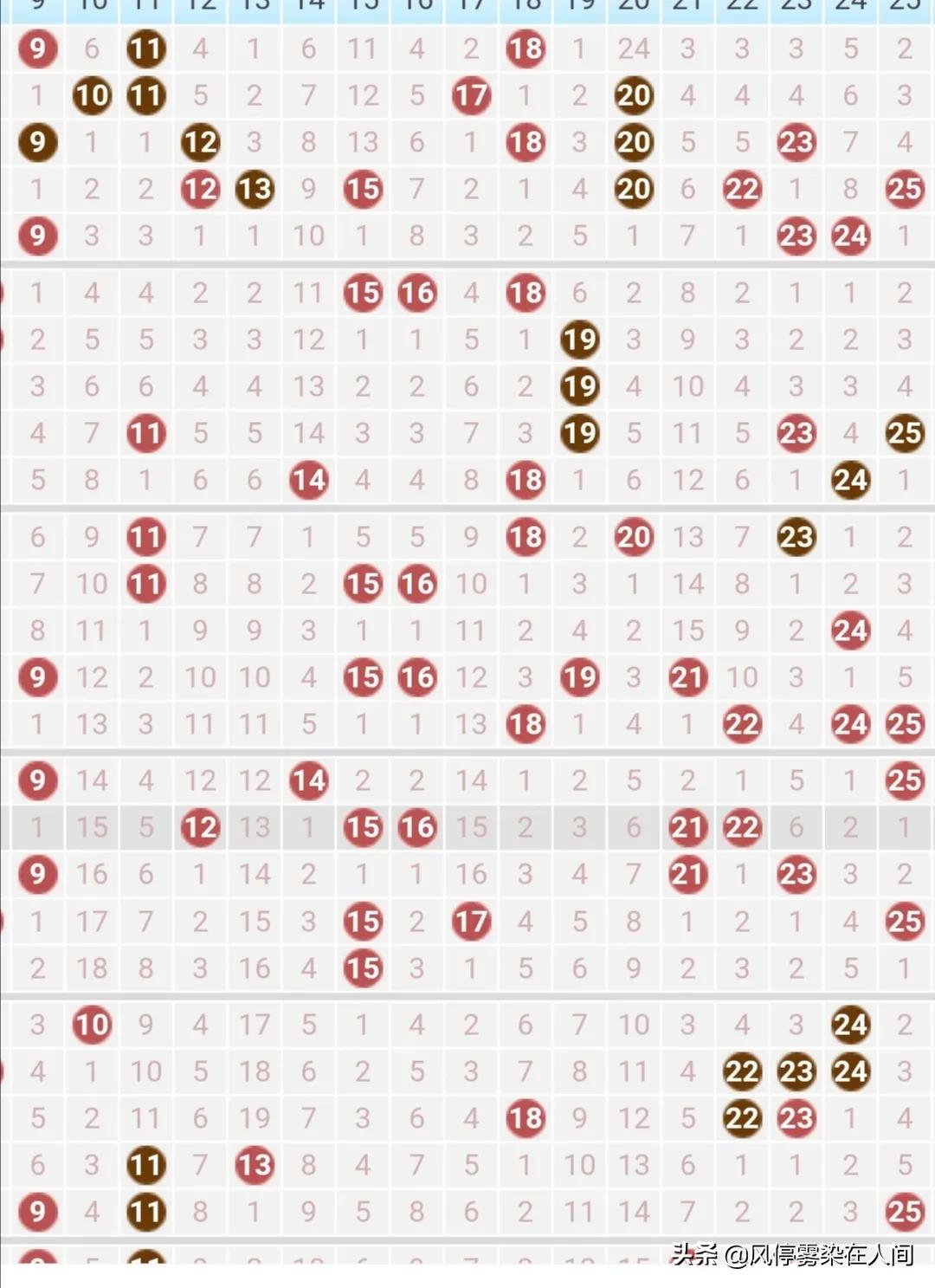 118免费正版资料大全