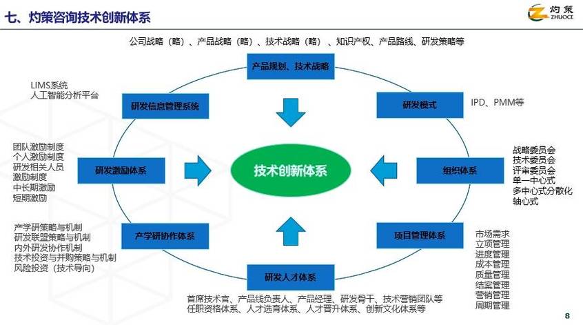 新闻中心 第8页